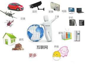 物联网离我们有多远