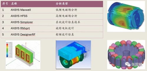 eda领域再现重磅收购,新思300亿美元欲拿下工业仿真巨头ansys