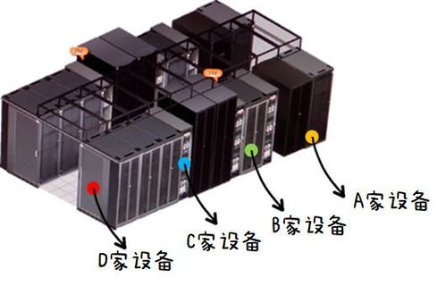 华为房产智能平台 软件工程赋能房产销售新体验