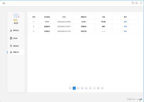 2023年软件工程第三次作业 团队项目实践指南