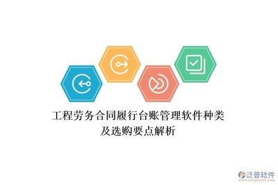 工程劳务合同履行台账管理软件 主流种类与核心选购要点解析